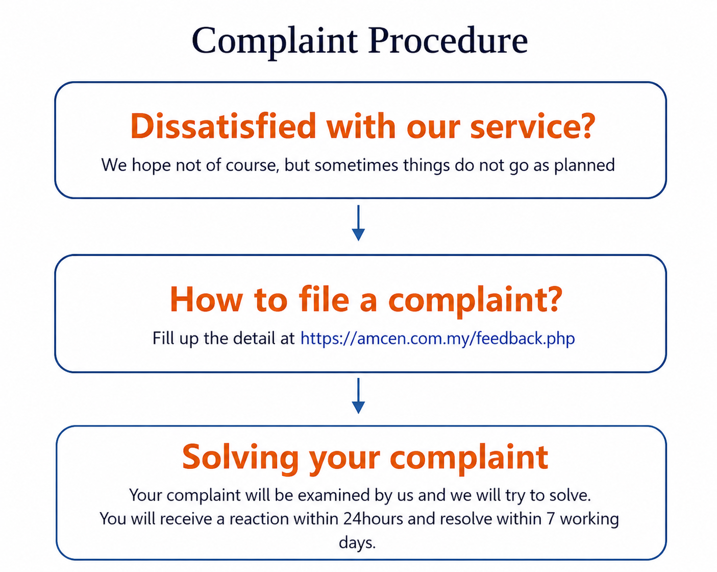 Complaint Procedure